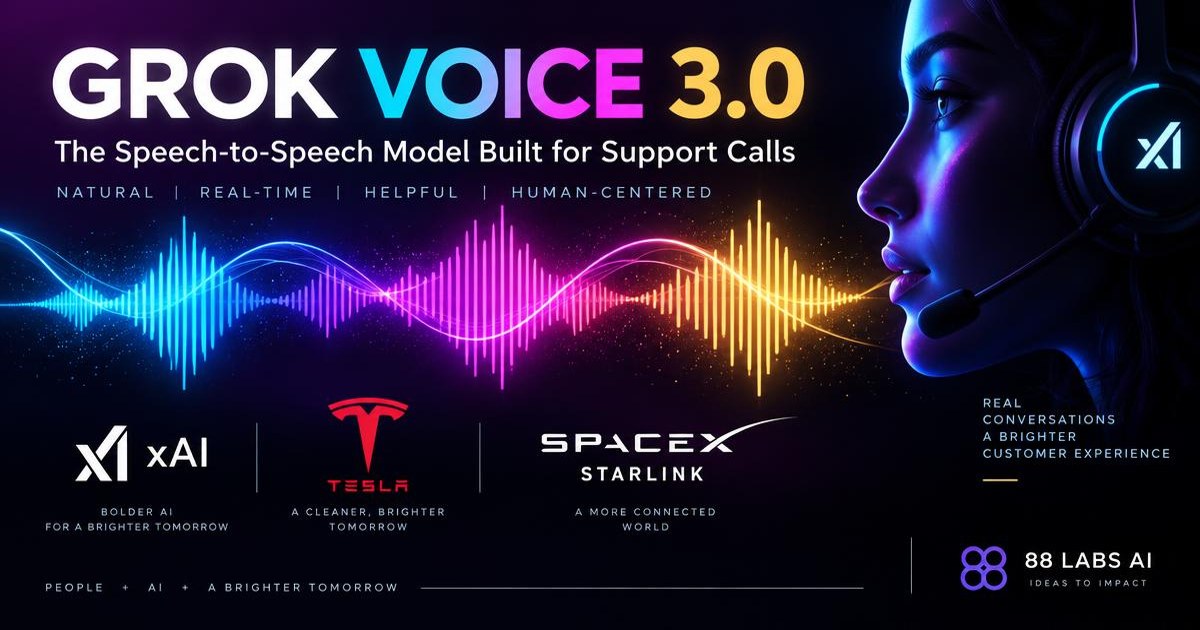 Grok Voice 3.0: xAI's New Speech-to-Speech Voice AI