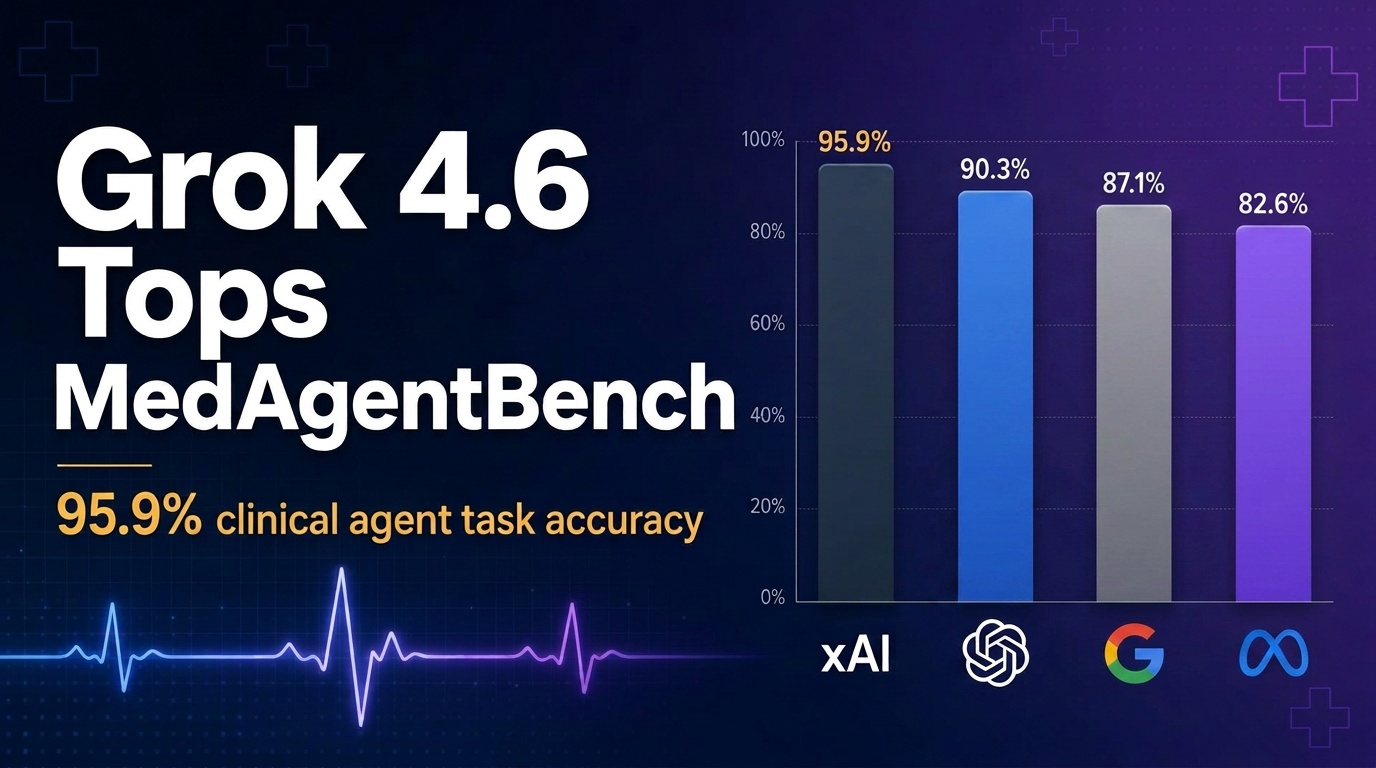 Grok 4.6 Tops MedAgentBench: What 95.9% Clinical Accuracy Actually Means